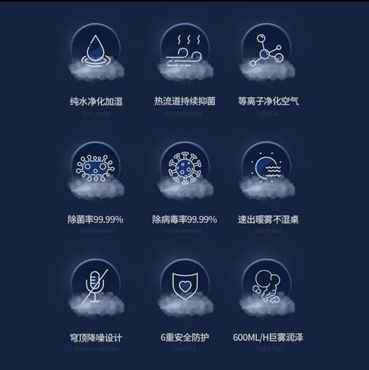 舒乐氏加湿器家用卧室全屋空调蒸汽蒸发式孕妇婴儿空气加湿机保湿 商品图3