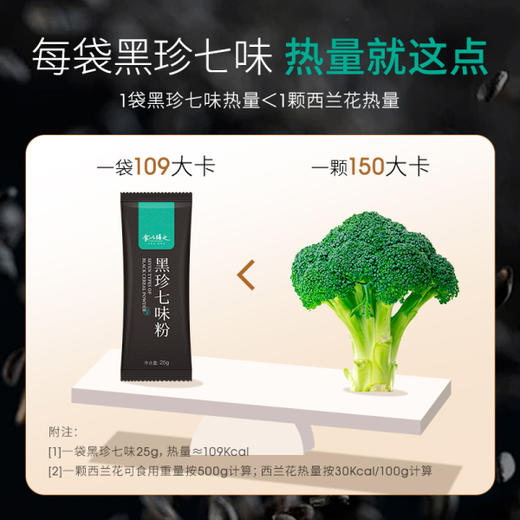 黑珍七味粉 250g(25g*10袋） 商品图3