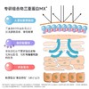 绽妍三重蛋白面膜 补水保湿修护屏障 胶原舒缓干痒敏感肌修红护肤 商品缩略图2