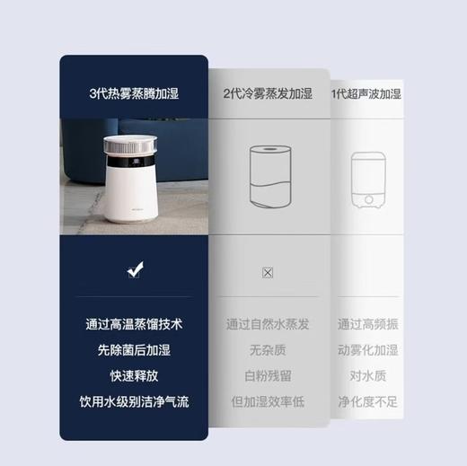 舒乐氏加湿器家用卧室全屋空调蒸汽蒸发式孕妇婴儿空气加湿机保湿 商品图2