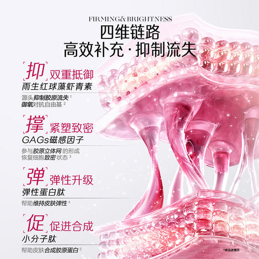 汤臣倍健虾青素胶原蛋白肽鳕鱼磁感胶原小粉瓶官方正品7g 商品图1