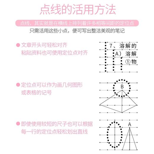 国誉CAMPUS无线装订本笔记本胶装本·经典点线系列 商品图2