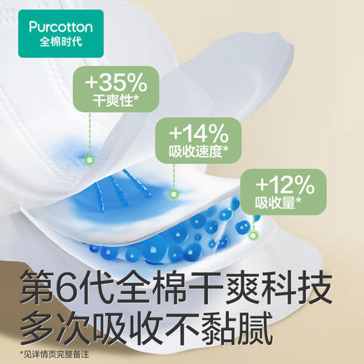 【积分兑换】全棉时代（Purcotton）奈丝公主超净吸2月装8包 PMC23700023 商品图4