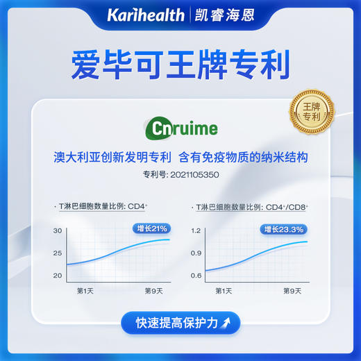 爱毕可9复合粉大营养免疫球乳铁蛋白epicor岩藻多糖接骨木莓酵母 商品图3