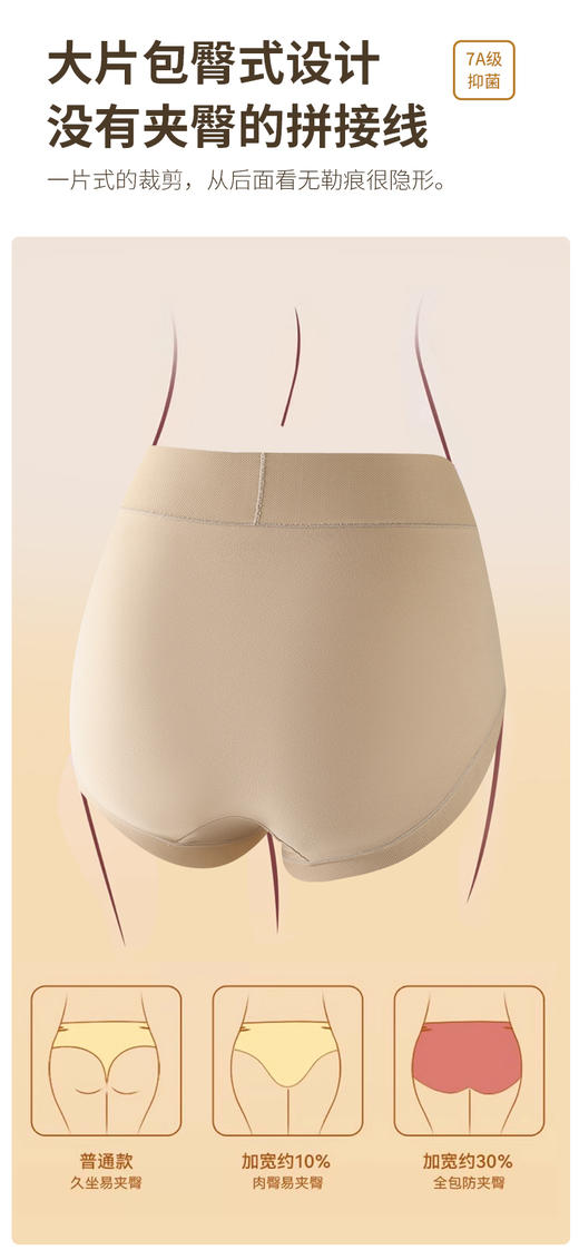【暖小裤3.0高腰暖宫版C-917#】秋冬已至，寒风吹得猛，必须换更厚实的暖腹内裤更有保障 一定不要错过这款「会锁温」的冬天暖宫内裤~-JDMNK 商品图4