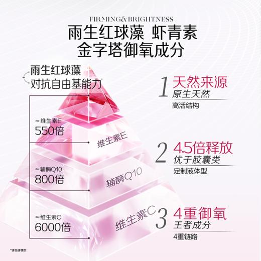 汤臣倍健虾青素胶原蛋白肽鳕鱼磁感胶原小粉瓶官方正品7g 商品图2