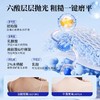 EHD水杨酸嫩滑香氛身体乳 商品缩略图4
