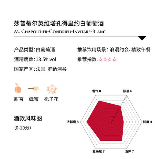 莎普蒂尔英维塔孔得里约白葡萄酒 M. Chapoutier-Condrieu-Invitare-Blanc-20 商品图1
