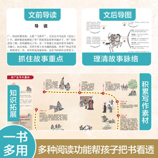 大家小绘系列：桃李不言，下自成蹊 商品图3