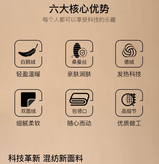 山姆同款！  山羊绒+桑蚕丝+发热纤维 女士保暖内衣套装 ！ 商品图8