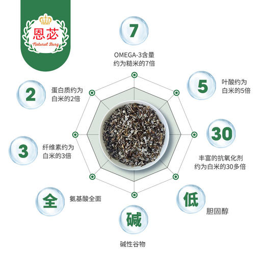 恩苾®  加拿大冰湖野米 400g/罐 商品图3