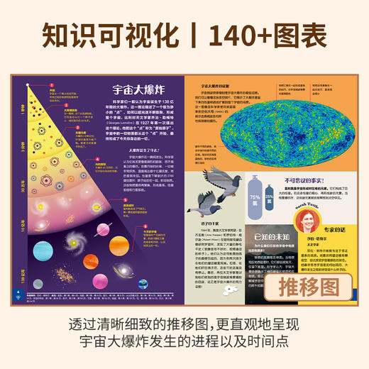 【青葫芦】【精美礼盒版】大英儿童百科全书  小学生十万个为什么少儿科普阅读书籍 商品图2