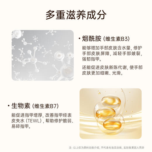 拾颜大红桔脂手霜30g 烟酰胺 维生素B7 大红桔果皮油 天然香氛护手霜 丰润保湿 润而不油 商品图1