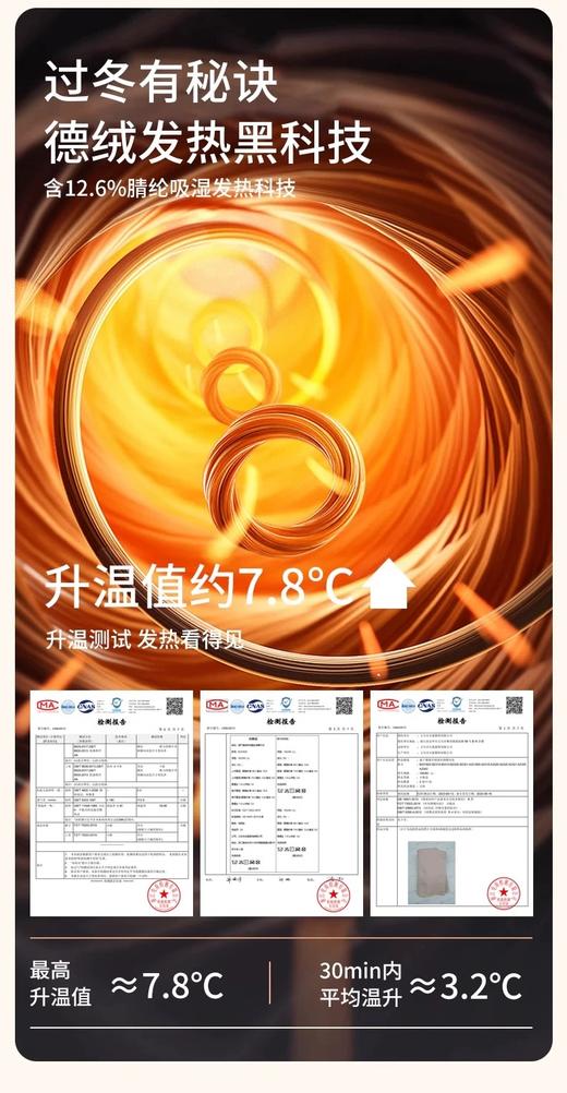 山姆同款！  山羊绒+桑蚕丝+发热纤维 女士保暖内衣套装 ！ 商品图9