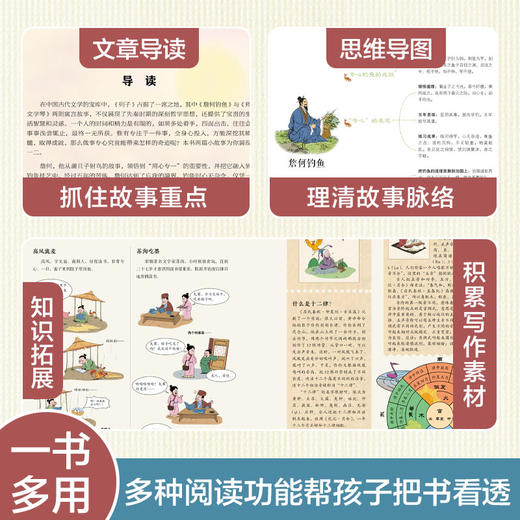 大家小绘系列：詹何钓鱼 师文学琴 商品图3