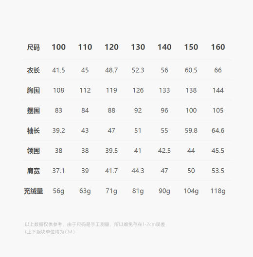 jnby   24年冬款    短款羽绒服  1OAC11860 商品图2