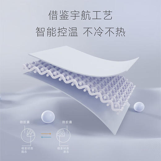 【深睡记忆枕】亚朵同款 深睡记忆枕头 乳胶枕头 双色拼接 商品图4