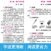 高中数学 物理 化学概念定理公式大全 商品缩略图2