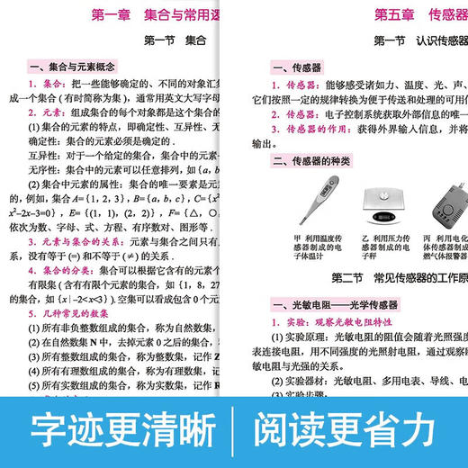 高中数学 物理 化学概念定理公式大全 商品图2