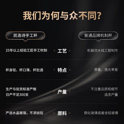 凯洛诗  总裁系列礼盒套装800ml/支  HJ1-A2 商品图5