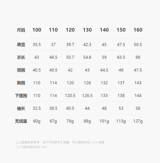 jnby    24年冬款  短款羽绒服  1OAC11370 商品图1