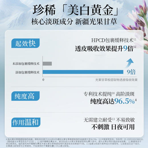 【年货节直降】美肤宝水光臻白祛斑润肤乳100g 光果甘草美白淡斑提亮肤色保湿乳 商品图3