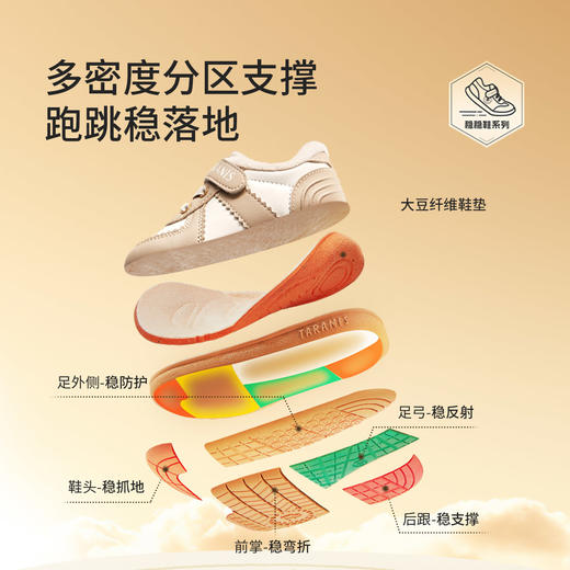 泰兰尼斯稳稳鞋秋季新款儿童鞋学步鞋男宝宝多密度鞋底机能鞋女童 商品图1