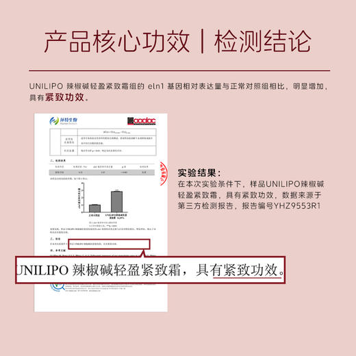 UNILIPO研知有理实验室辣椒碱轻盈紧致霜200g 商品图3