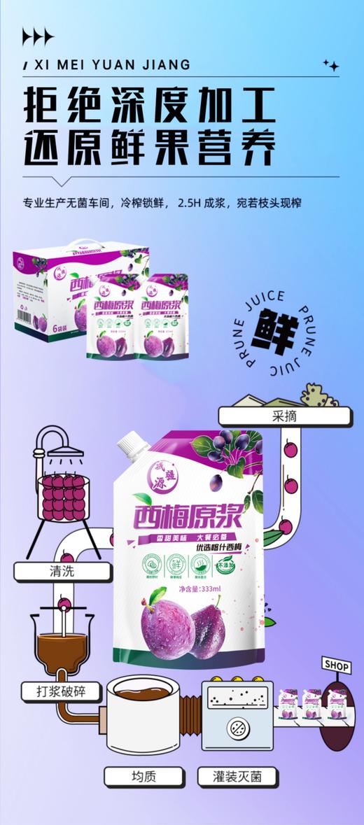【严选】新疆域疆源西梅原浆礼盒装 6袋/333ml  （厂家直发） 商品图2