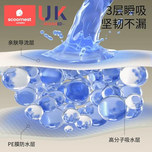 科巢宝宝一次性罩衣儿童幼儿园围兜围裙婴儿辅食防水饭兜反穿衣 商品图1