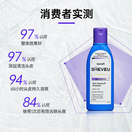 【跨境】赛逸Sheveu去屑控油紫瓶洗发水200ml/瓶（效期：2028-05） 商品图4