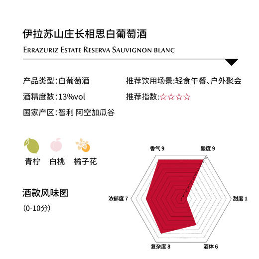 伊拉苏山庄长相思白葡萄酒 Errazuriz Estate Reserva Sauvignon blanc 商品图1
