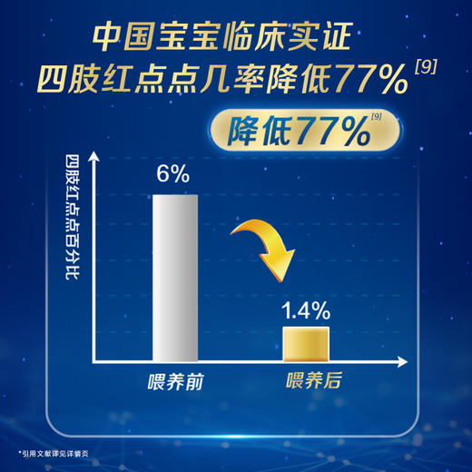 佳贝艾特婴幼儿羊奶粉铂晶悦白 商品图3