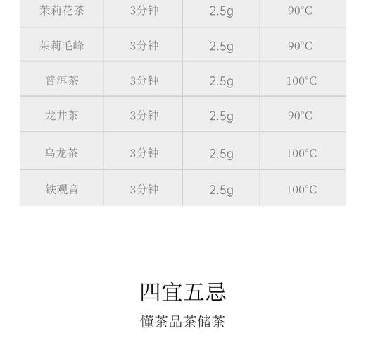 半岛玫瑰红茶25g 商品图8