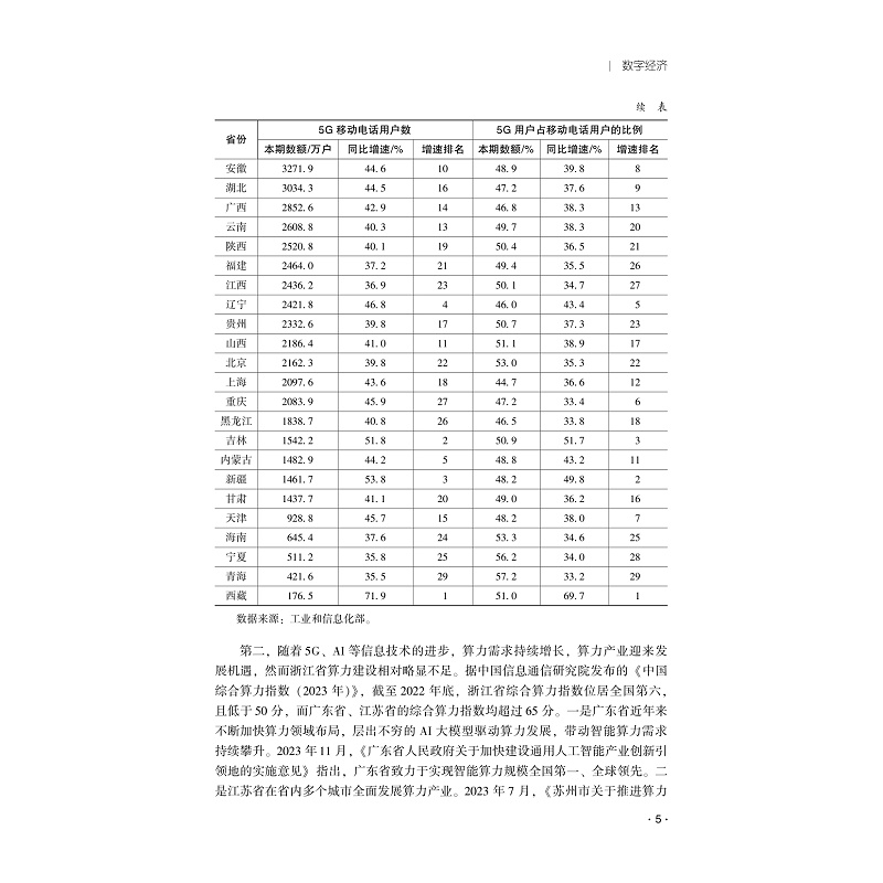 试读PDF-9787308255103(1-1)-公共政策评论(2023)_010.jpg