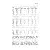 公共政策评论（2023）/浙江智库/主编 姚先国 金雪军/执行主编 蔡宁 朱芳菲/浙江大学出版社 商品缩略图3