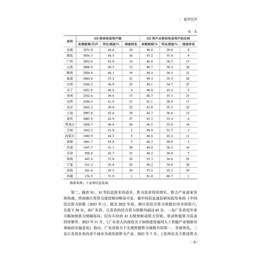 公共政策评论（2023）/浙江智库/主编 姚先国 金雪军/执行主编 蔡宁 朱芳菲/浙江大学出版社 商品图3