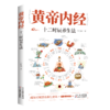 《黄帝内经》十二时辰养生法0101 商品缩略图0