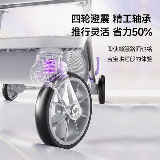 【孕味秒杀专属】逸乐途×哈秀 婴儿旅行车轻便折叠X5口袋车儿童手推车可上飞机伞车溜娃神器 商品图2