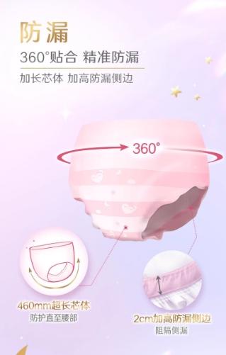 高洁丝蜜桃小姐夜安裤 商品图1