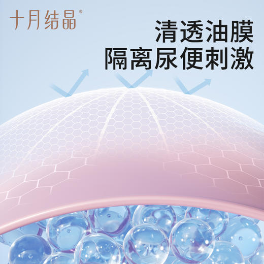 婴儿舒润护臀膏新生儿红PP专研无氧化锌屁屁霜舒缓无激素 商品图4