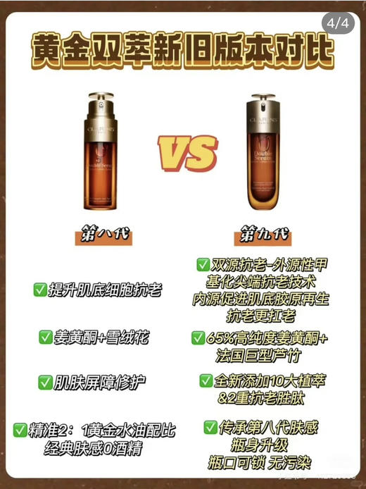 新款娇韵诗双萃精华第九代 商品图3