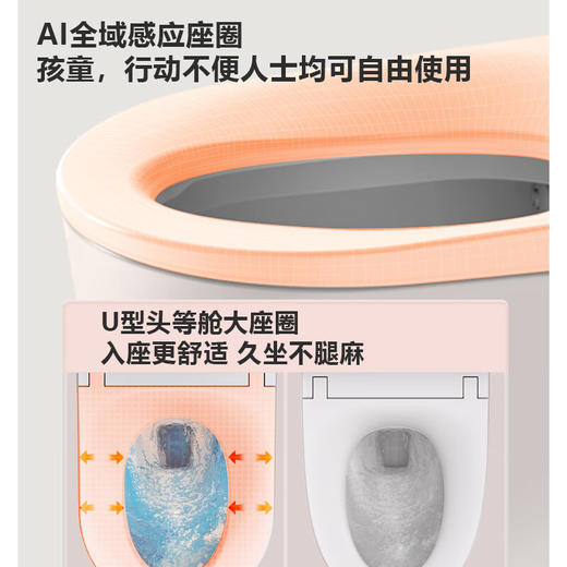 海尔（Haier）母婴级智能马桶 自动翻盖翻圈 泡沫盾杀菌全自动坐便器H3K-U30KS 商品图2