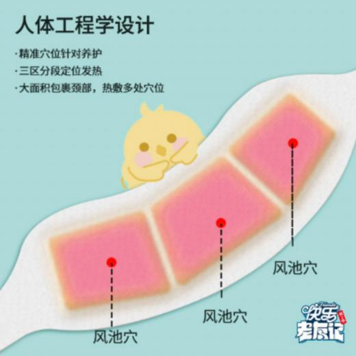 【美人精选】（刚打开会有艾绒味均正常现象）尝鲜2盒装 舒缓肩颈打工人，学习者必备[小芒同学】至少今天很快乐肩颈贴 商品图3