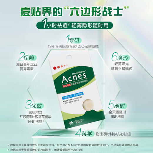 曼秀雷敦（Mentholatum）乐肤洁隐形痘贴 痘痘贴轻薄遮瑕上妆抗痘 祛痘面膜速吸26片 2785404 商品图3
