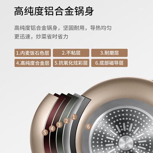 美的炒锅_MP-CJ28Wok302 商品图4