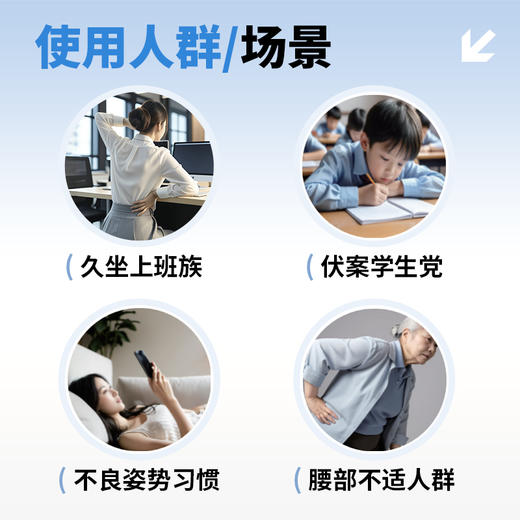 赛优姿 矫姿带（Pro版） 商品图4