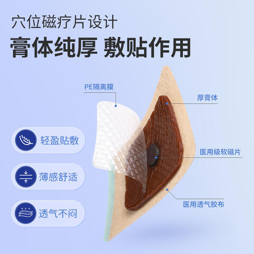【ZP】安泰宁咽扁穴位磁疗贴慢性咽炎扁桃体咽喉炎干痒肿痛异物正品 商品图3
