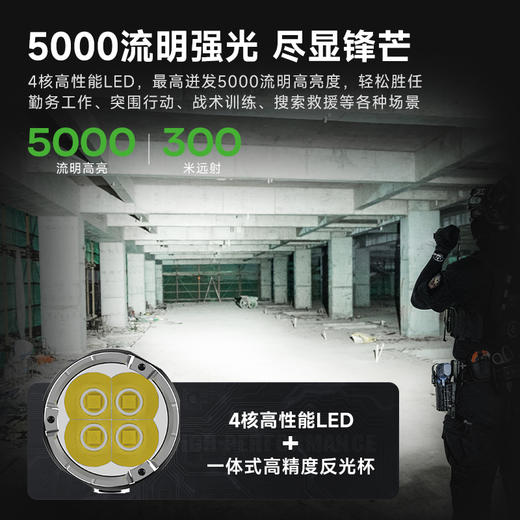 纳丽德 【新品】P91战术勤务双开关5000流明极亮直充强光手电温 商品图1