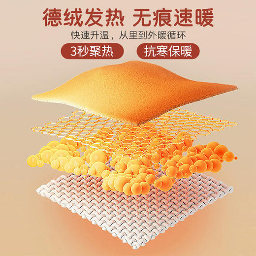 ‼️给我冲【49.9/3件】含羊绒、蚕丝，真发热升温女士打底背心双面磨毛无痕裁剪无骨缝制店 商品图4